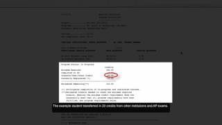 How to Read the Program Evaluation