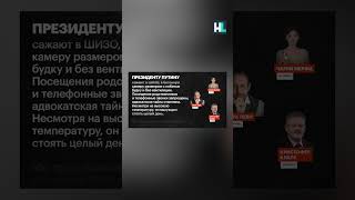 Обращение мировых звезд к Путину: СВОБОДУ НАВАЛЬНОМУ! #shorts #навальный #свободунавальному