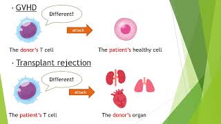 再再　0106 G8 Graft versus host diseaseGVHD 2