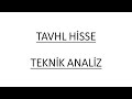 TAVHL HİSSE TEKNİK ANALİZ