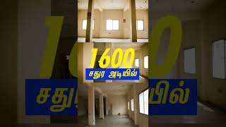 SKV Buildings Whatsapp promo | Office space for rent in Erode