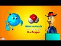 What is an Atom Basics for Kids