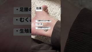 【帯状疱疹 鍼灸①】太ももの内側にでる痛みやむくみ解消に効果的なツボ #shorts