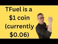 TFuel (Theta Fuel) price prediction 2023 - Should 18x in price