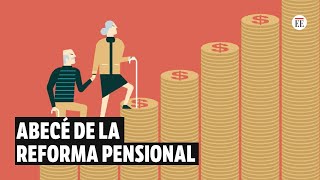 Reforma pensional: ¿tiene dudas sobre cómo funcionaría? Este video es para usted | El Espectador