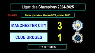 MANCHESTER CITY - CLUB BRUGES: 3-1 - 8th day of the Champions League 2024/2025