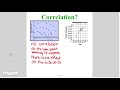 Algebra 4-5: Scatter Plots and Lines of Fit