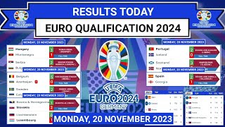 Euro Qualification 2024 | Spain Vs Georgia | Results Today
