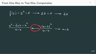 β-Reduction in the Untyped λ-Calculus (1.2)