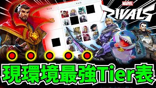 【マーベルライバルズ】迷ってる人はこれ使え！現環境最強キャラTier表について徹底解説【Marvel Rivals】【PC版】【PS5版】