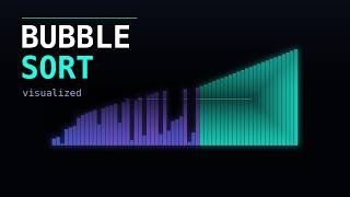 Bubble Sort Visualized