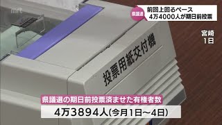 宮崎県議会議員選挙 期日前投票　4日間で前回を上回るペースの約4万4千人が投票　有権者の関心は?