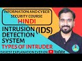 Intrusion Detection System (IDS) ll Types Of Intruder Explained in Hindi