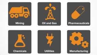 Medgate - EHS - Safety Management Software Module