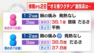 初めて大人と同量打った12歳女の子の“副反応”は…『オミクロン株対応ワクチン』 10代への接種も進む