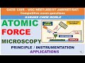 ANIMATION OF ATOMIC FORCE MICROSCOPY PRINCIPLE / INSTRUMENTATION APPLICATIONS Modes SCHEMATIC OF AFM