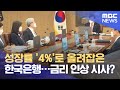 성장률 '4%'로 올려잡은 한국은행…금리 인상 시사? (2021.05.27/뉴스데스크/MBC)