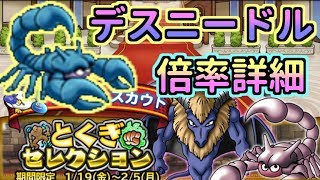 【どこパレ】新特セレ！デスニードル！倍率詳細！【どこでもモンパレ】