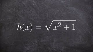 Learn how to use the second derivative test for relative extrema radical function