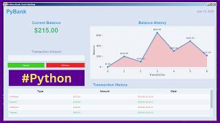 Banking Python Project - Complete Banking App Project Using Tkinter And Matplotlib With Source Code