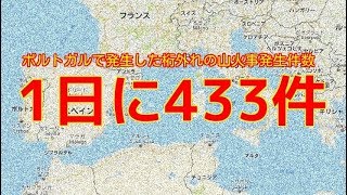 ポルトガルでも異常気象の影響？