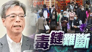 【on.cc東網】梁子超憂收緊防疫難斷毒鏈　斥高危期官員仍赴宴「㷫火頭」