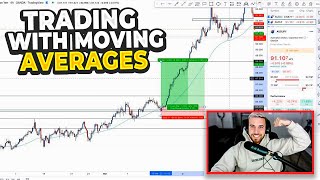 How to Trade FOREX with Moving Averages. Part 1