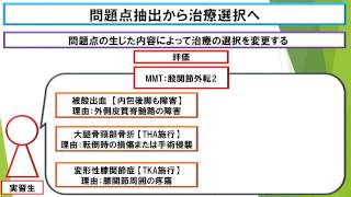 No.3  評価・治療実習における担当症例の問題点抽出から治療選択の考え方