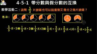 4-5-1 帶分數與假分數的互換(昭文老師講解)