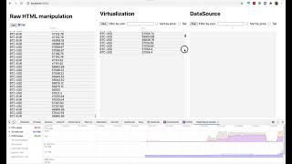 Raw HTML vs. virtualization (React) vs. virtualization with React & DataSource abstraction