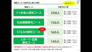 【高校生等対象・教職員向け】トビタテ！留学JAPAN 新・日本代表プログラム（第10期）教職員向け説明動画