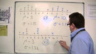 AQA Statistics 1 1.06 Scaling the Mean and Standard Deviation