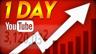 How to Start Growing on YouTube in 1 Day
