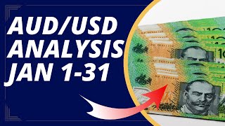 AUD USD Technical Analysis for the month of January 1-31, 2025