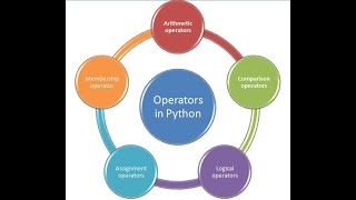 Data Handling Part 4| Computer Science with Python Class XI (CBSE)
