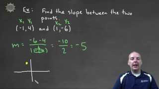 Slope Between Points - Example 1