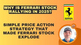 Simple Price Action Strategy That Made Ferrari Stock EXPLODE