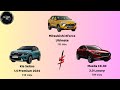 So sánh: Mitsubishi Xforce Ultimate vs Kia Seltos 2024 Premium vs Mazda Cx-30 Luxury.