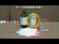 3d有趣實驗：表演化學詐騙術（showing chemical tricks） 紅藍