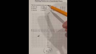 Part 1 : Plotting Points on a Coordinate Plane! 6th grade Math