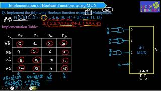 Implementation of Boolean function using MUX ( If Max terms and Dont care Conditions are given)