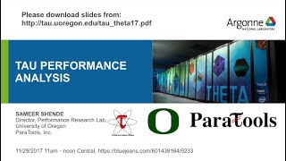 Videoconference on the TAU Performance System