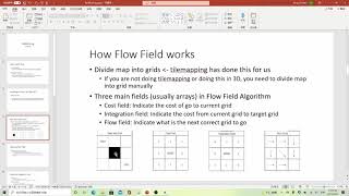 Pathfinding Workshop (11-2-21)