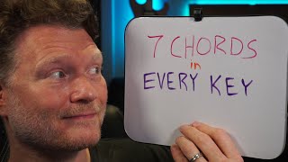 How to Know the Chords in Every Key | Music Theory Lesson