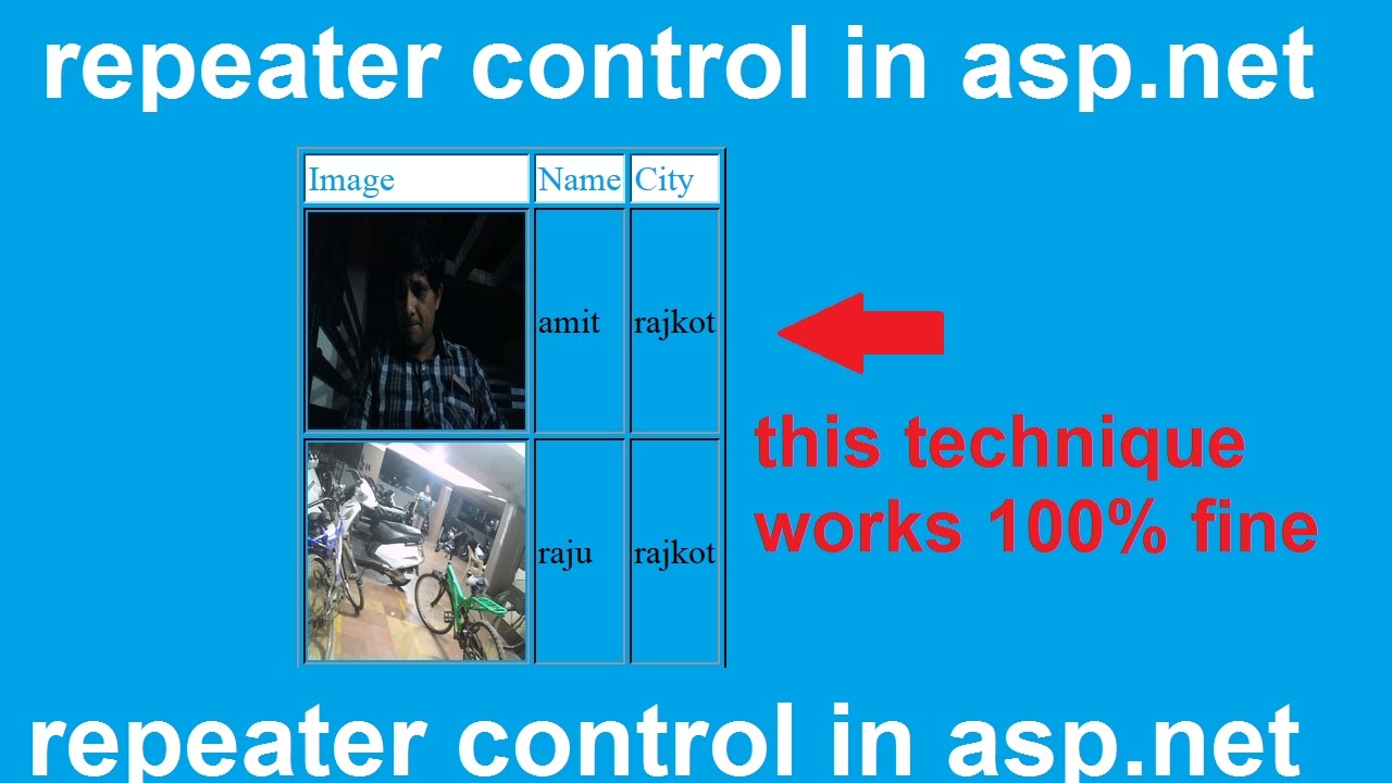 Repeater Control In Asp.net - YouTube