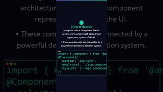 Angular Basics Explained In 60 Sec For Beginners | TechSnapLearn