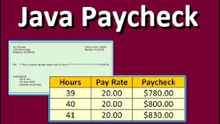 Java Paycheck Lab Project
