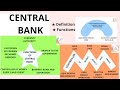 Central Bank- Definition and Functions | Instruments of credit control