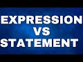 JavaScript Statements vs. Expressions: Understanding the Key Differences
