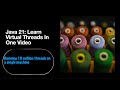 Exploring Java 21: Understanding the Basics of Virtual Threads